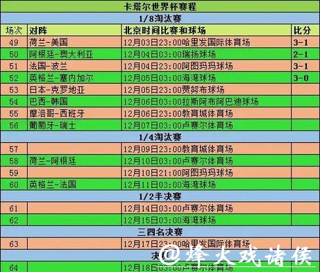 2026年世界杯参赛球队详细分析报告 2026年世界杯参赛球队详细分析报告
