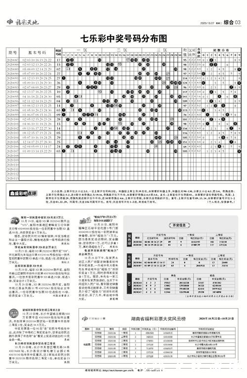 世界杯体彩手机投注指南 世界杯体彩手机投注指南